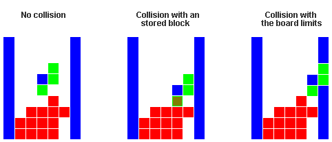 Tetris Tutorial C++ - Collisions with the stored blocks and board limits