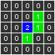 Tetris Tutorial C++ - Piece