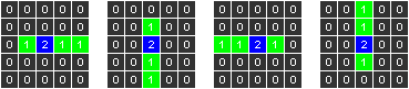 Tetris Tutorial C++ - Piece and their rotations